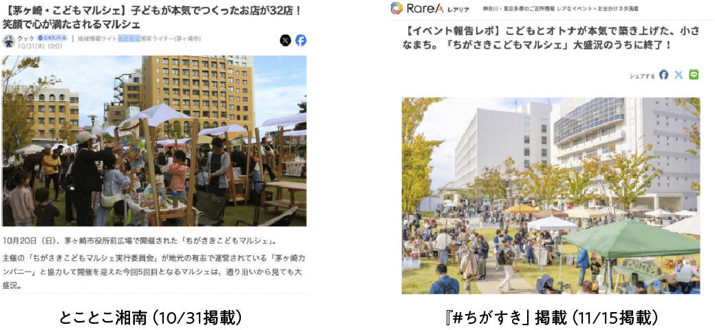 ちがさきこどもマルシェ