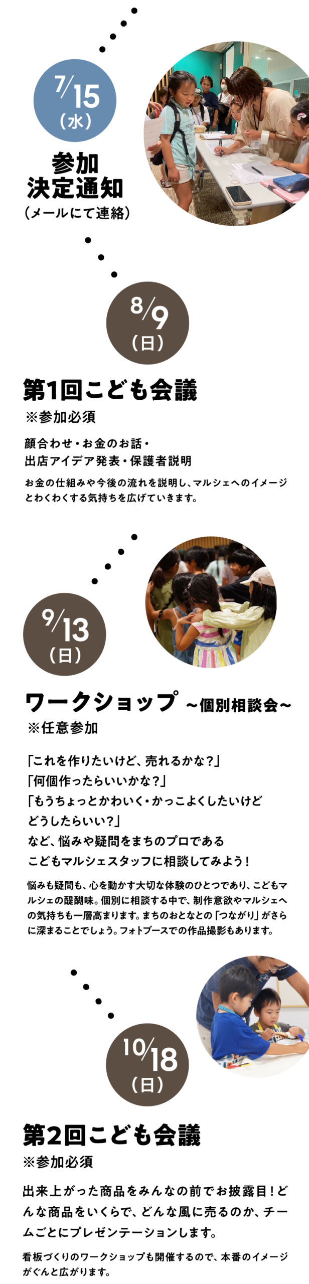 こども会議、ワークショップ